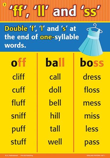 Spelling Posters: Set 1 | English | Senior Infants, 1st Class