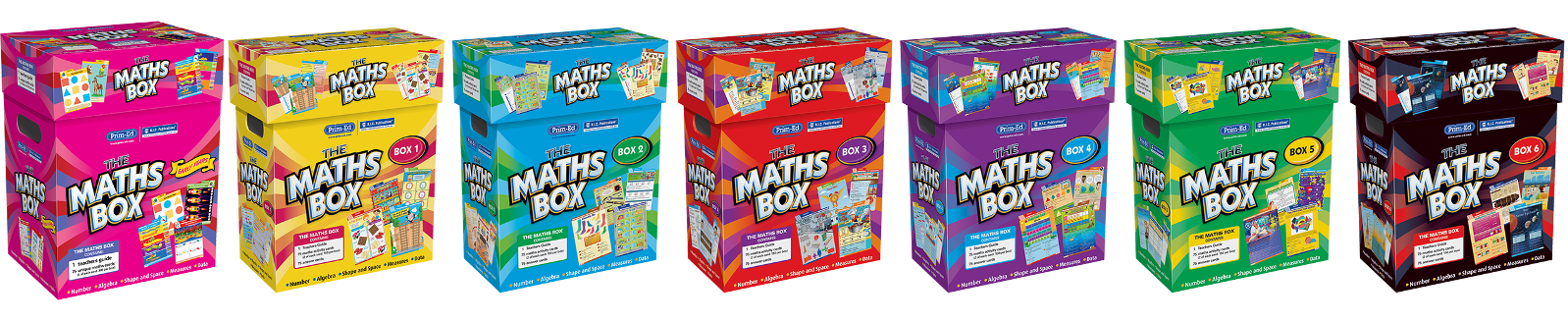 The maths box